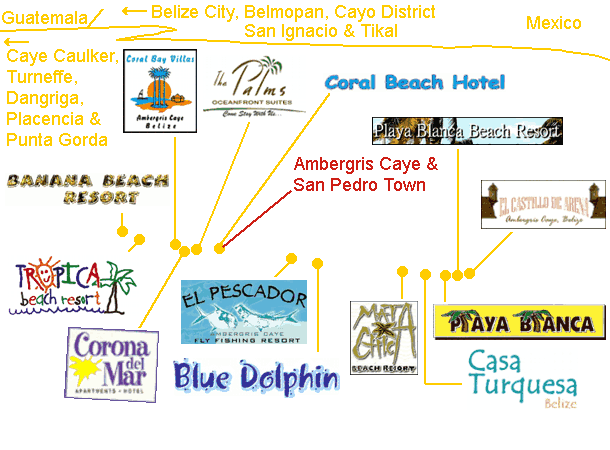 Hotels in Ambergris Caye and San Pedro Town, Belize